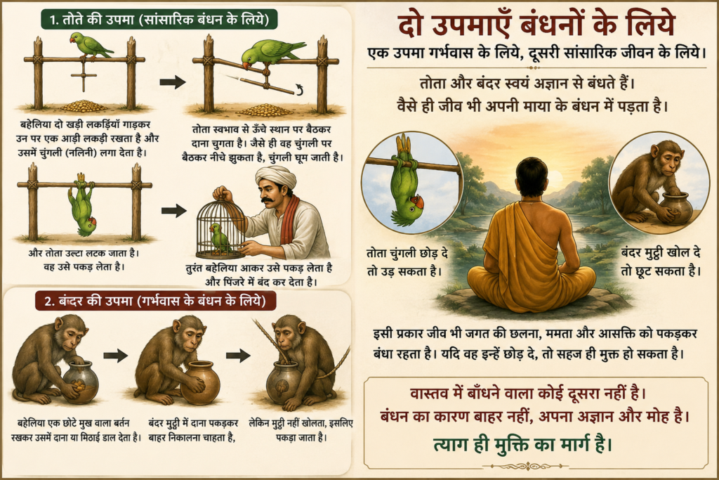 पर हित लागि तजइ जो देही। संतत संत प्रसंसहिं तेही॥